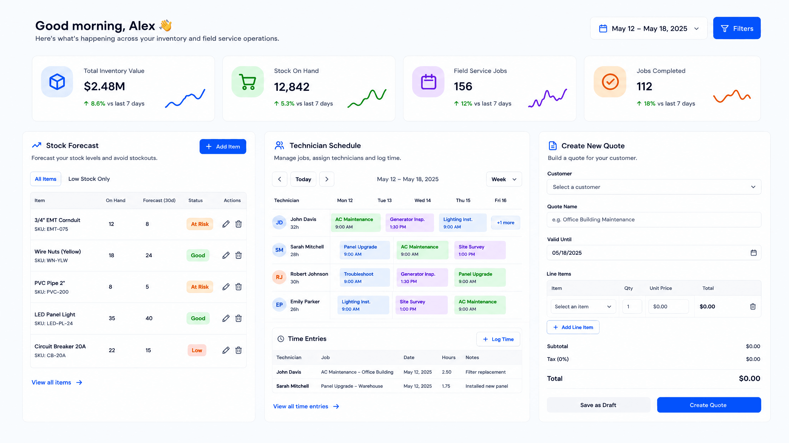 Wink Toolbox dashboard with inventory value, stock forecast, technician schedule and a create-quote app on live operations data