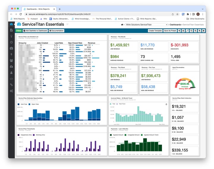 ST essentials dashboard