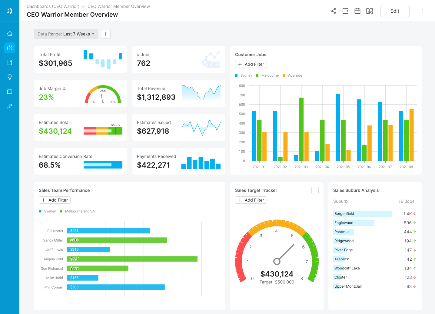 ceo_warrior_dashboard2