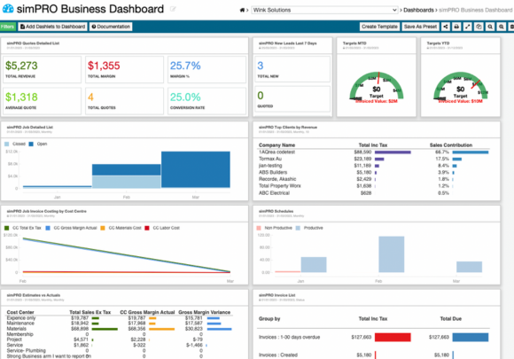 simPRO Dashboard