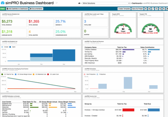 simPRO Dashboard